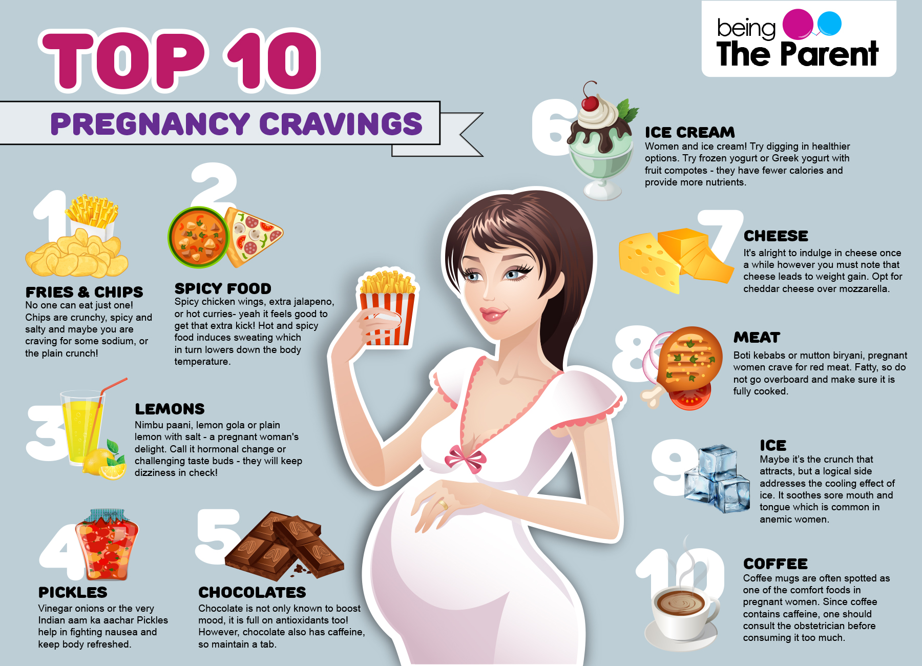 Cravings When Pregnant 68