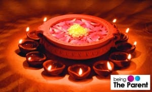 Traditional-decoration-with-diyas