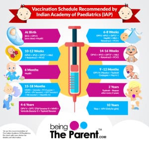 BTP-Baby-Vaccination