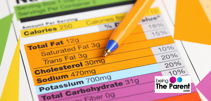 Reading Fat Labels