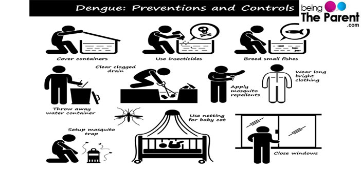 Prevention of dengue