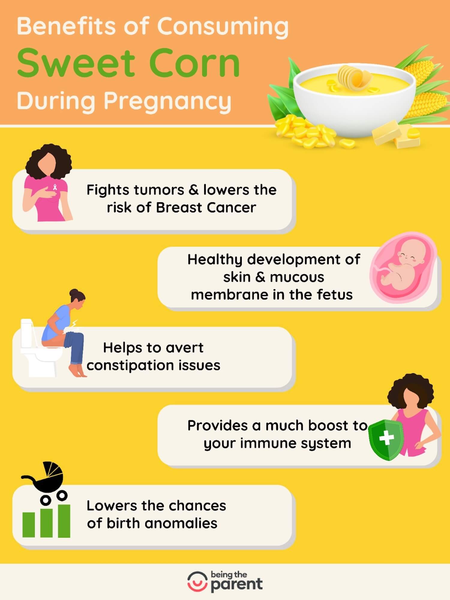Eating Sweet Corn During Pregnancy Health Benefits, Risks & Tips