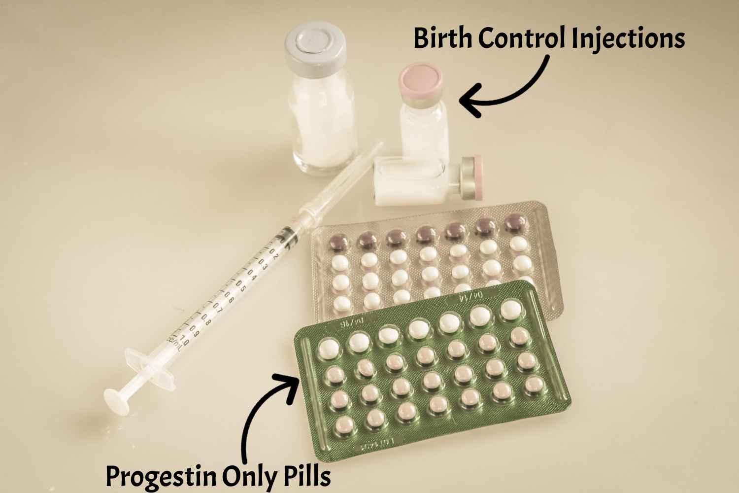 Short Acting Hormonal Birth Control Methods