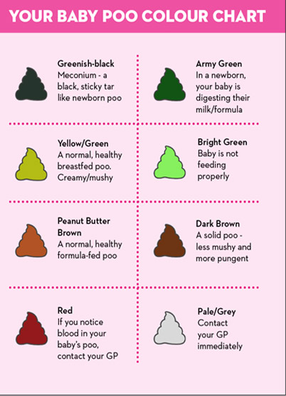 Why Is My Baby s Poop Green Being The Parent why-is-my-baby-s-poop-green-being-the-parent