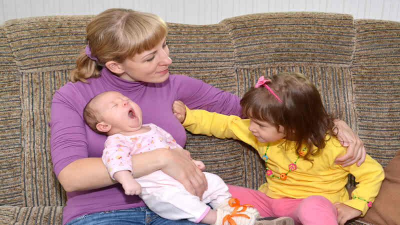 Second Child Syndrome 