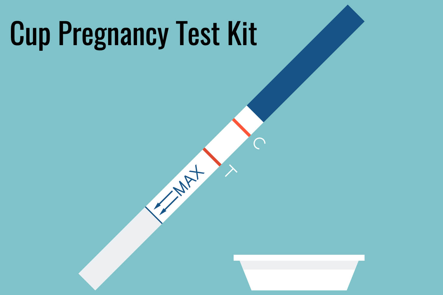 8 Best Home Pregnancy Test Kit in India for 2021 Being The Parent