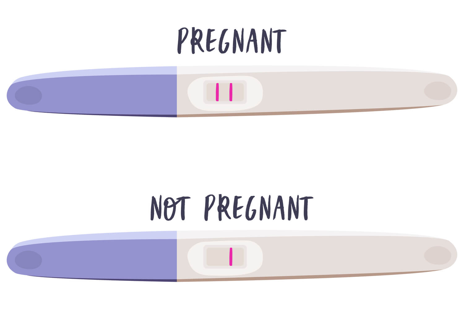 Positive and negative pregnancy tests on pregnancy kit