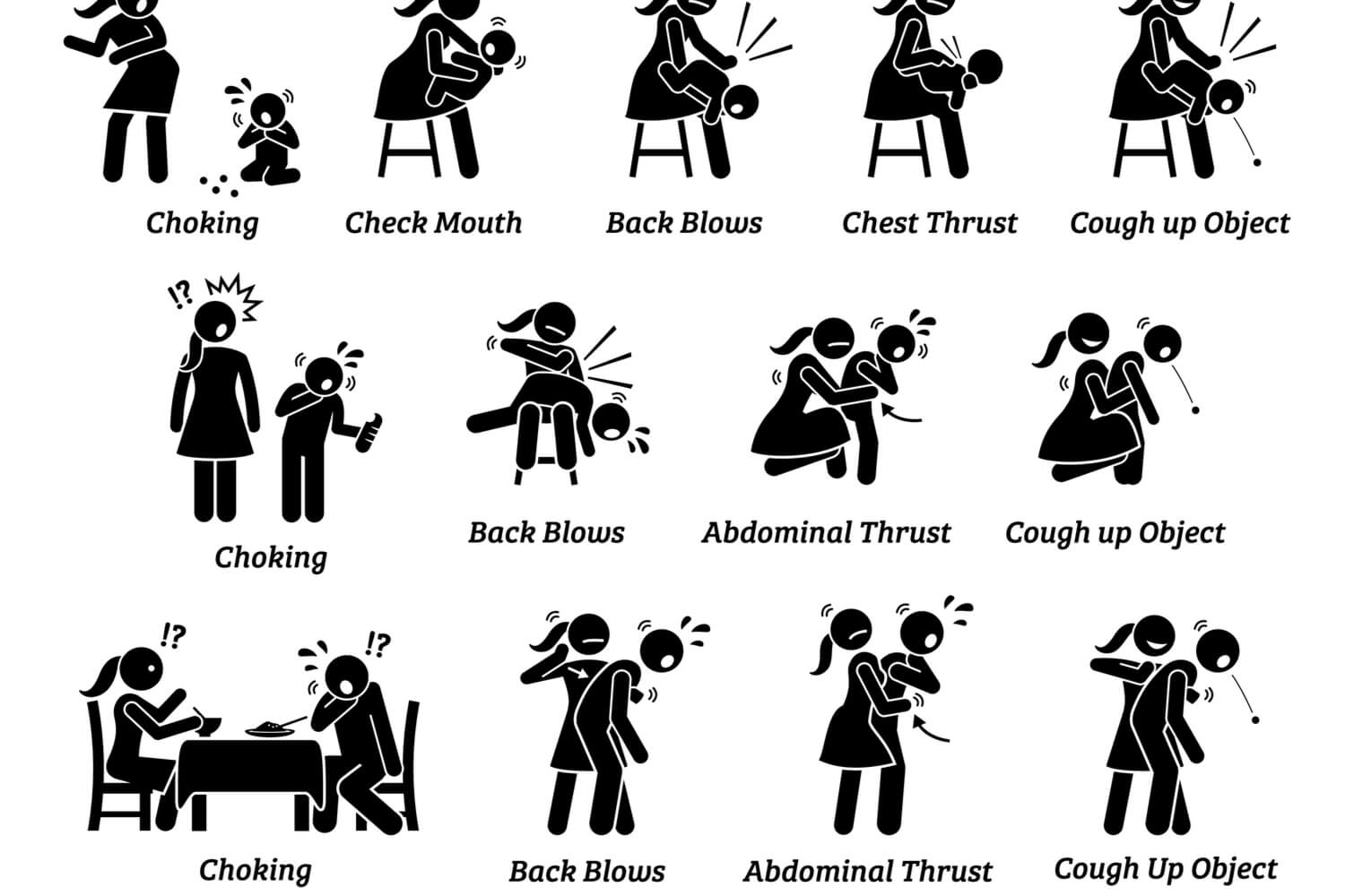 first aid for chocking 