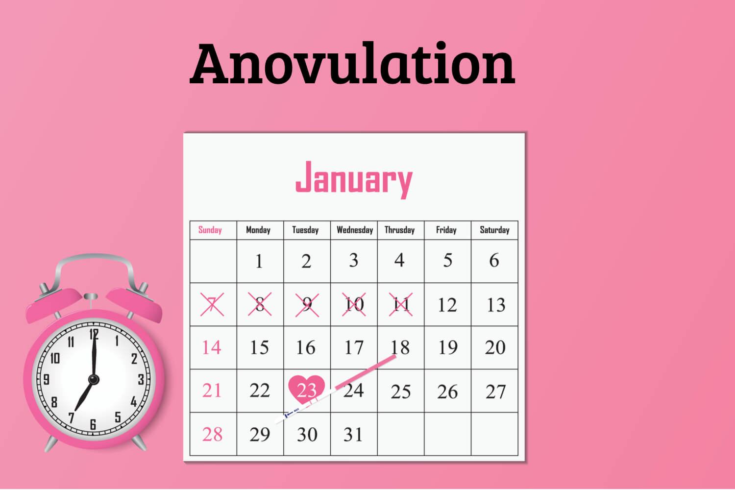 Anovulation- Causes, Symptoms, & Remedies