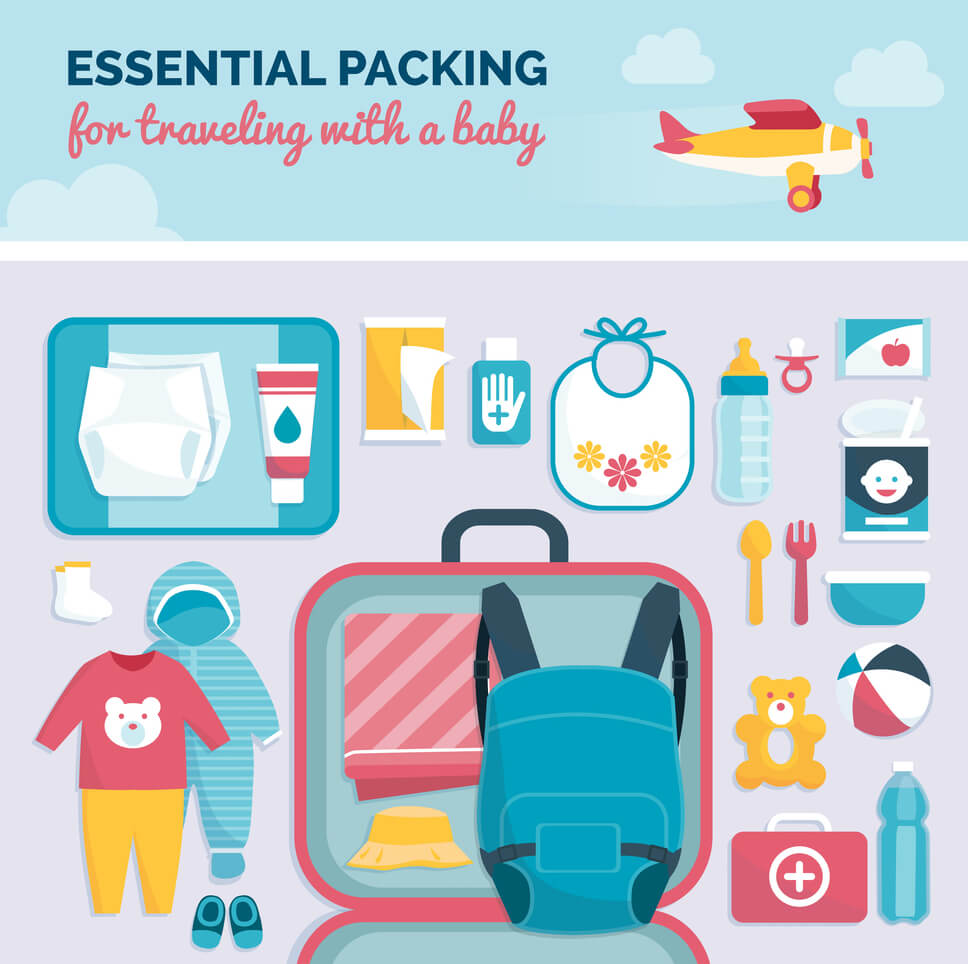 Travel Checklist for Your Baby’s First Flight Being The Parent