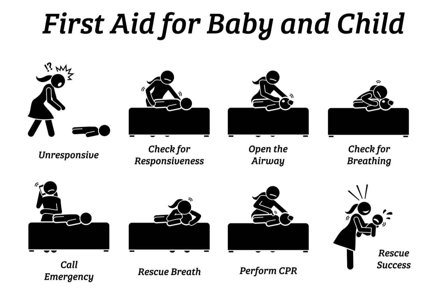 first aid for baby before CPR