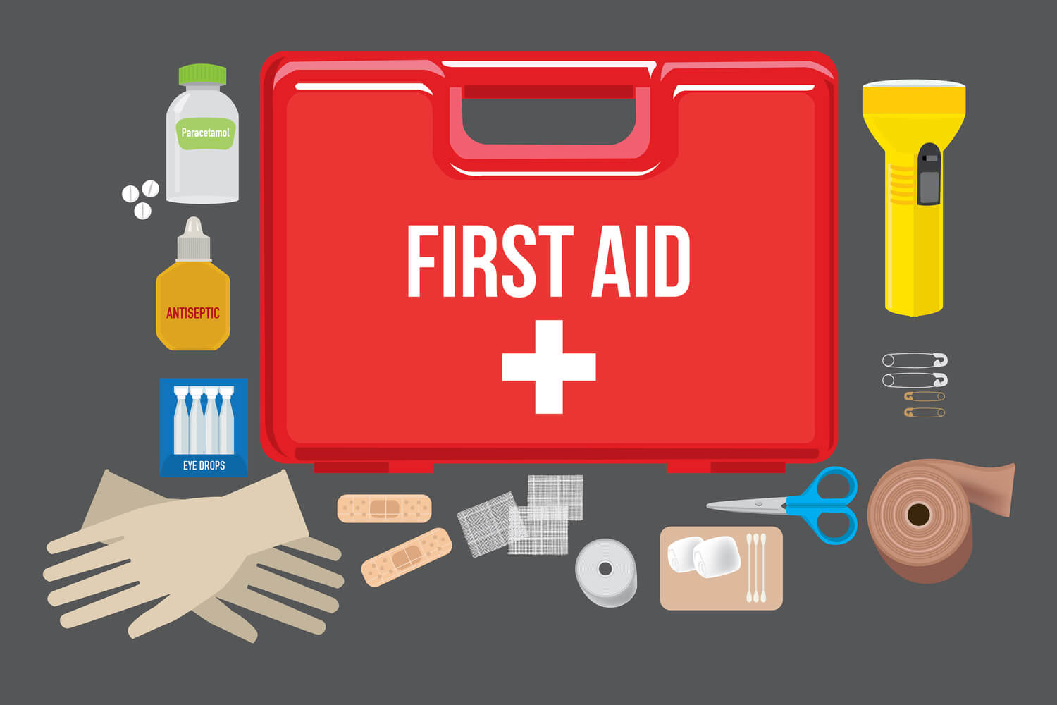 First Aid Kit For Babies Why Do You Need it and How to Make it? by Dr