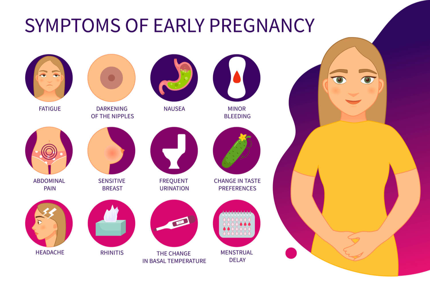 Is It Normal For Pregnancy Symptoms To Come And Go Being The Parent