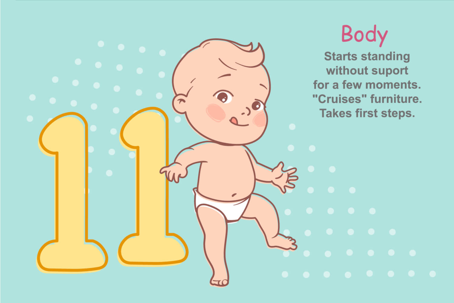 Physical Development Milestones of Your Baby(From Birth to 12 Months