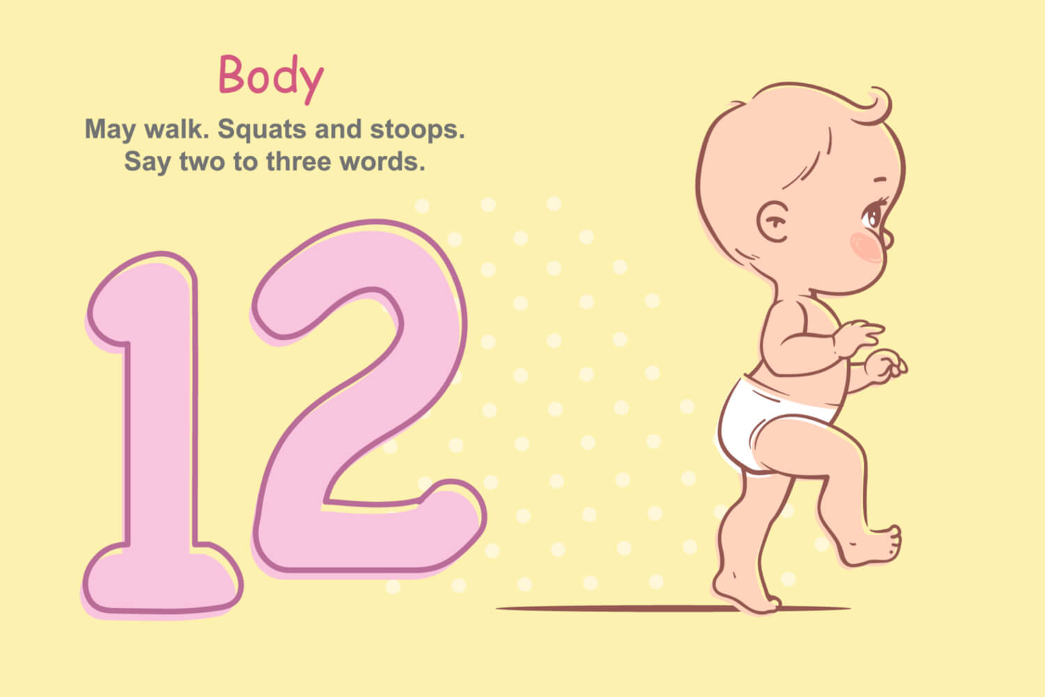 Physical Development Milestones of Your Baby(From Birth to 12 Months ...