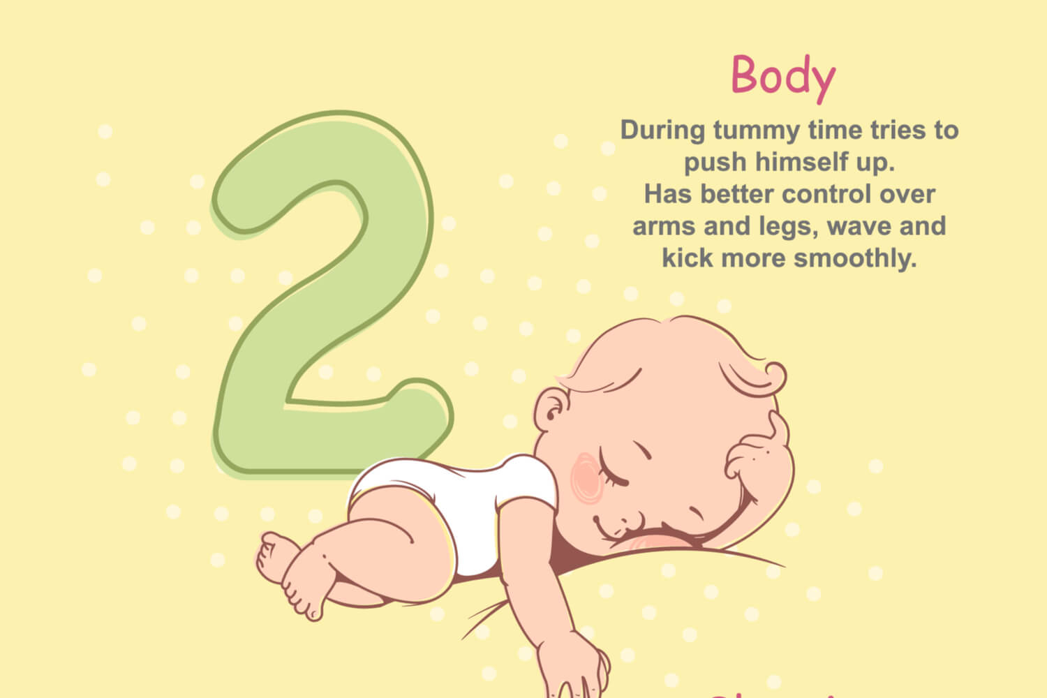 Physical Development Milestones of Your Baby(From Birth to 12 Months ...