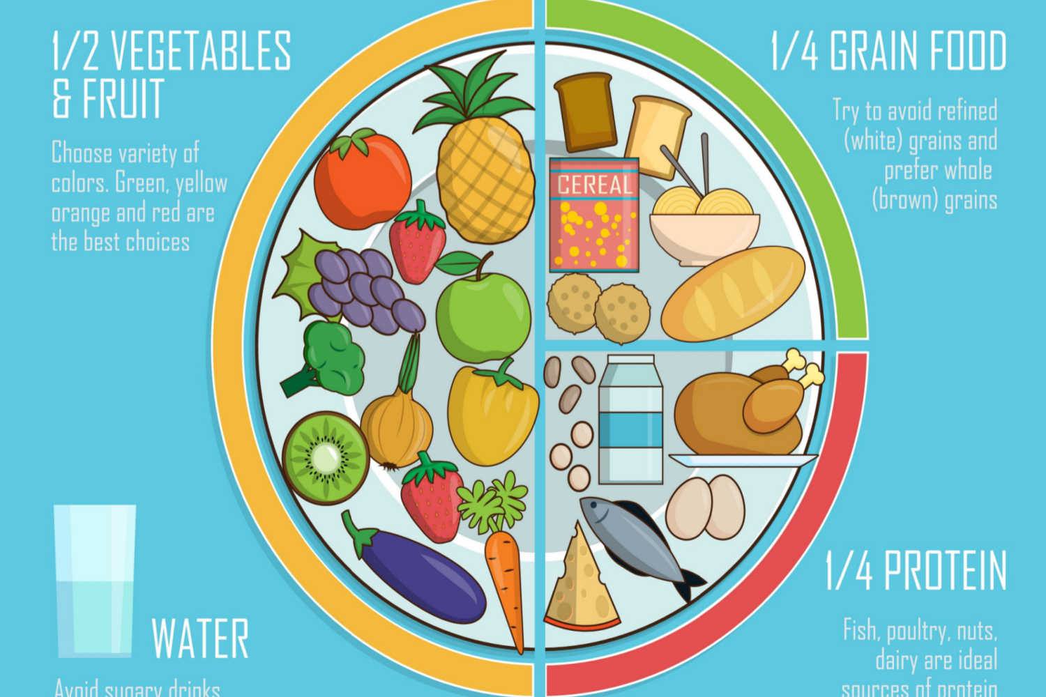 Key Essential Nutrients to Boost a Child’s Immunity (1)