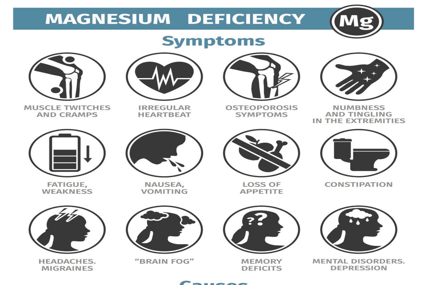 Magnesium Deficiency in Babies
