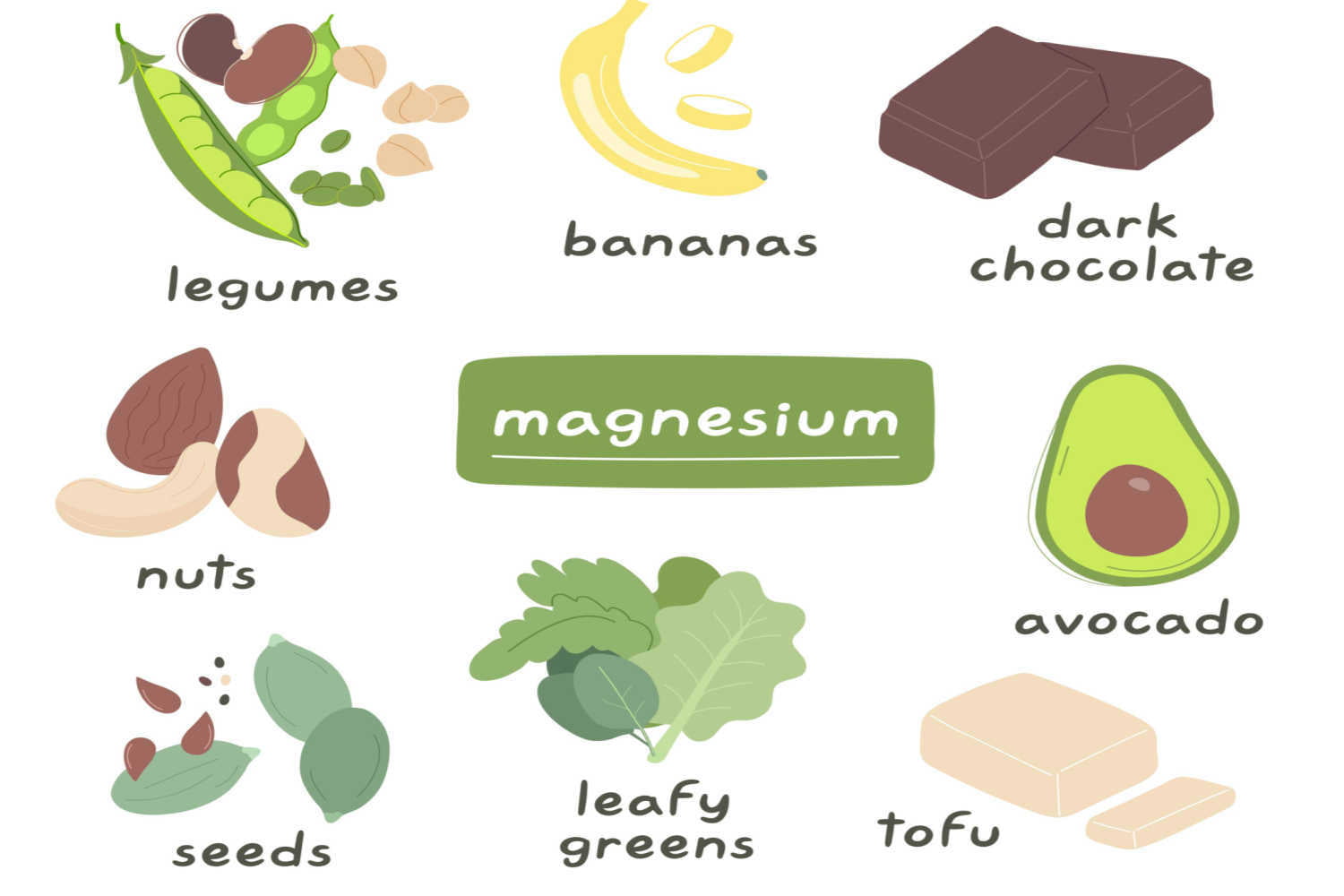 Magnesium For Babies Sources and Benefits Being The Parent