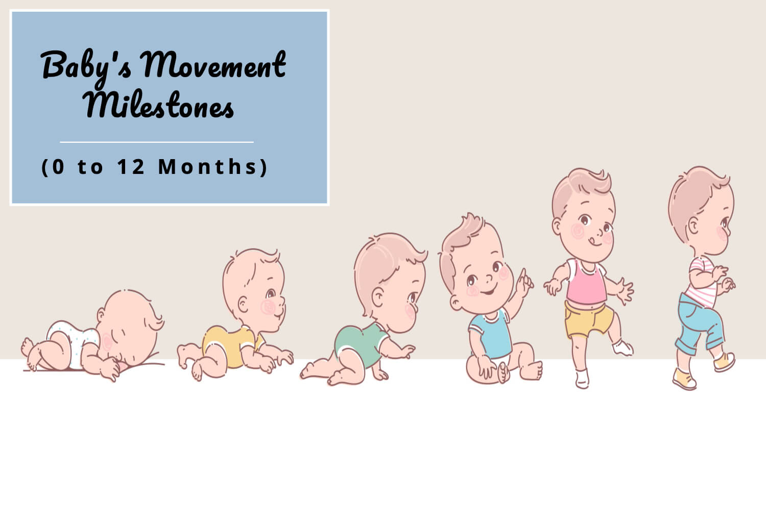 Movement Milestones For Your Baby(From Birth to 12 Months)