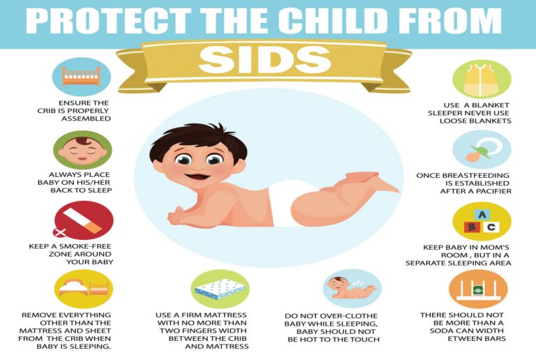 SIDS in Babies Causes, Symptoms And How to Prevent Being The Parent