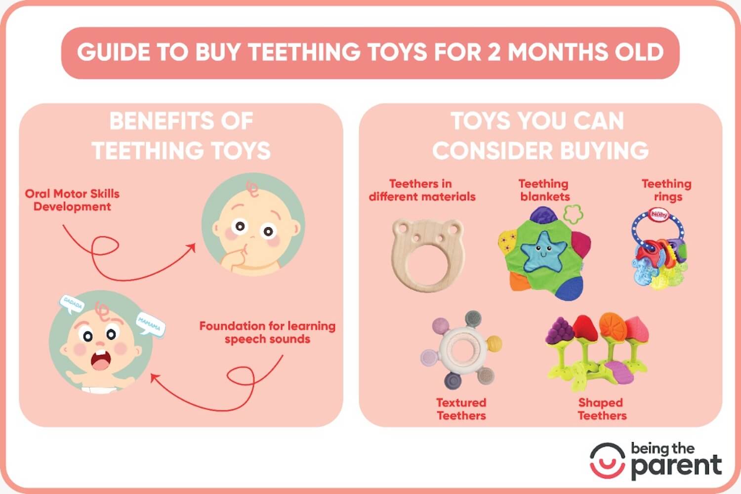 Toys For 2 Month Old Baby Types, Benefits and What to Buy Being The Parent