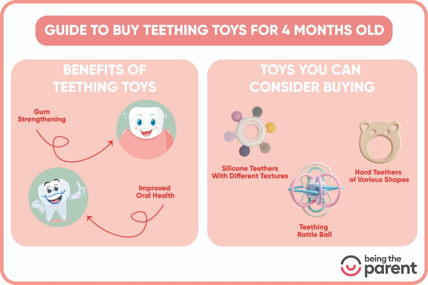 Teething toys for 4 month old