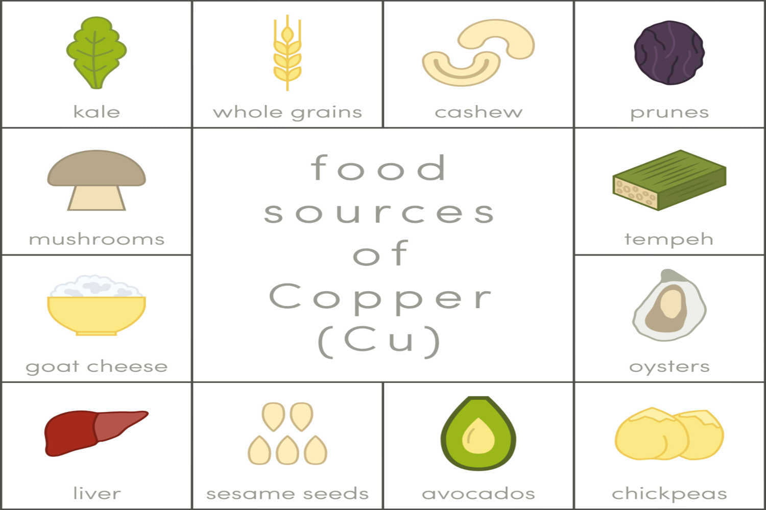 Copper Rich Foods For Babies