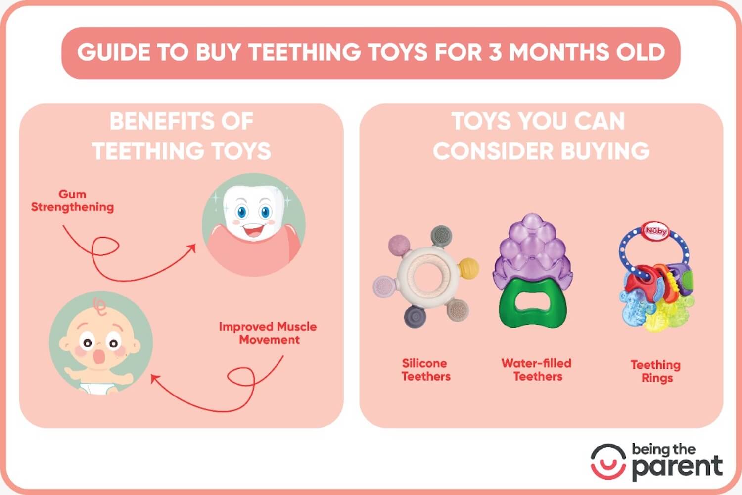 Toys For 3 Month Old Baby Types, Benefits and What to Buy Being The