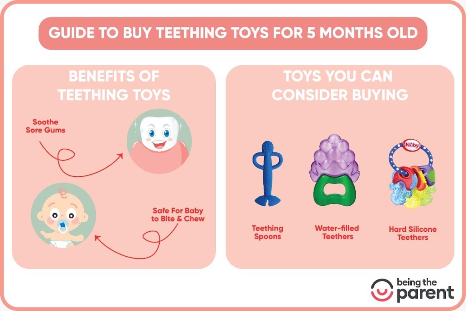 teething toys for 5month old