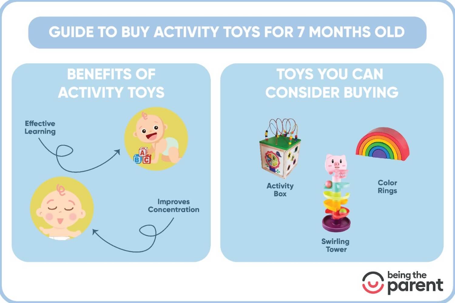 Toys For 7 Month Old Baby Types, Benefits and What to Buy Being The