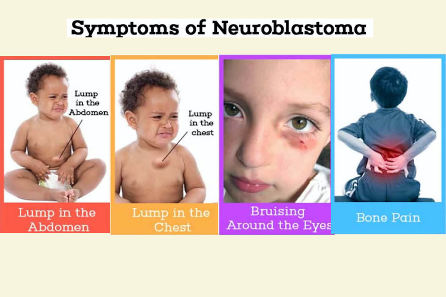 Symptoms of Neuroblastoma in Children