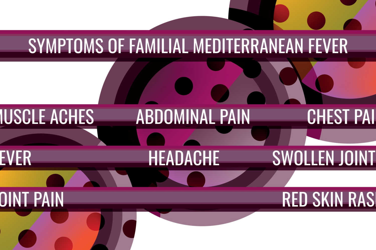 symptoms of Familial Mediterranean Fever