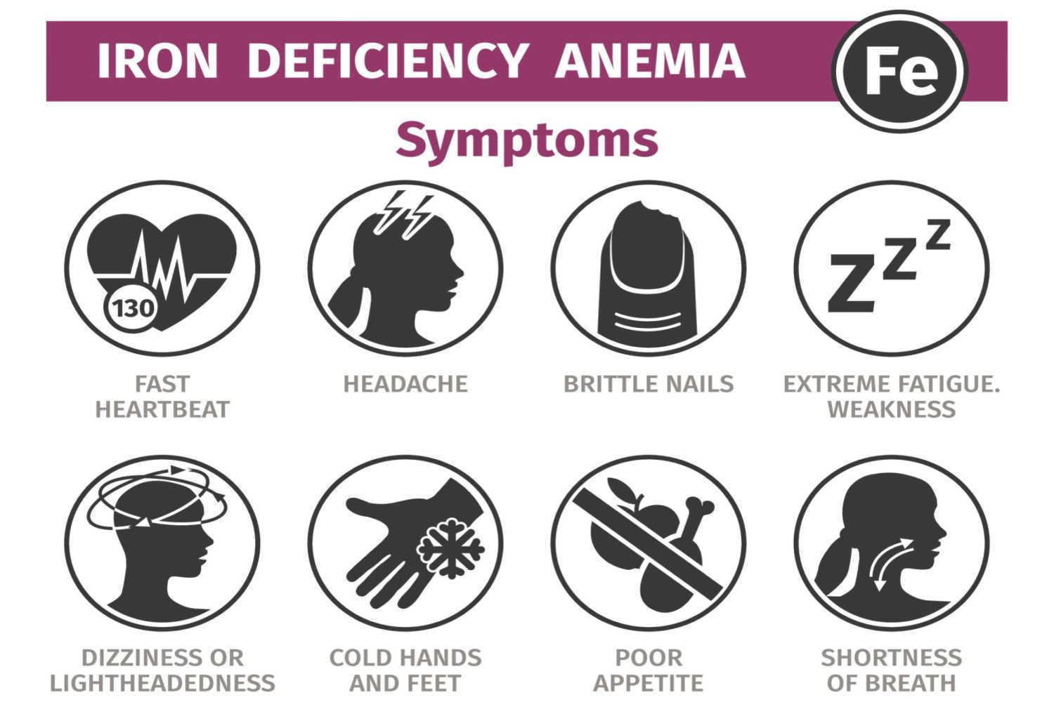 Iron Supplements For Breastfed Babies Is it Necessary and Importances
