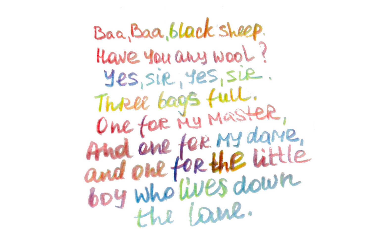 lyrics of parents