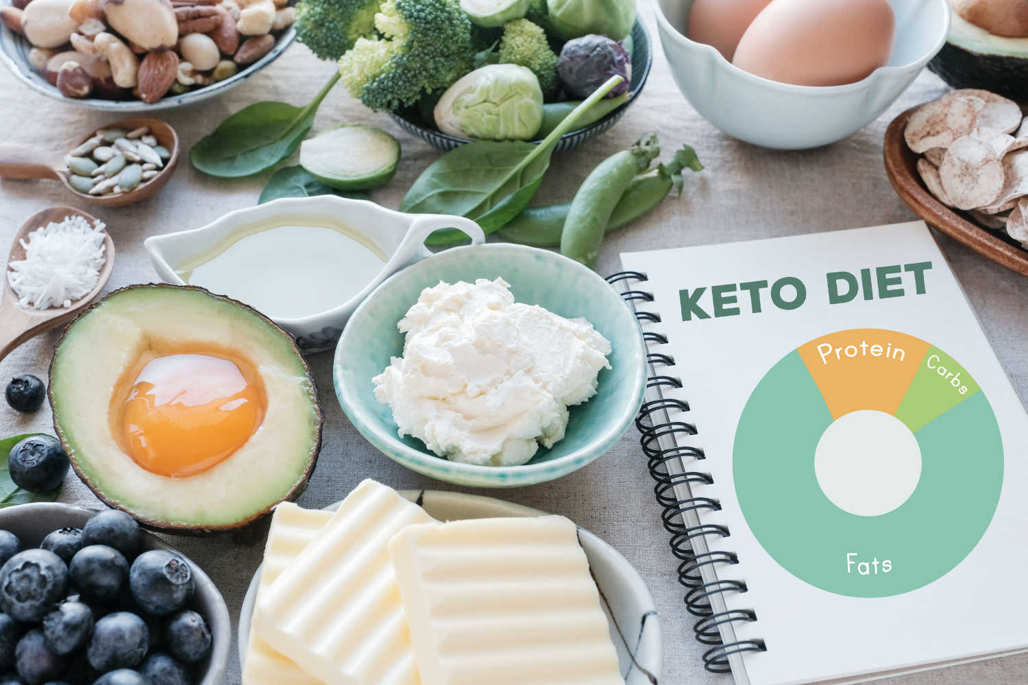 keto diet while pregnant
