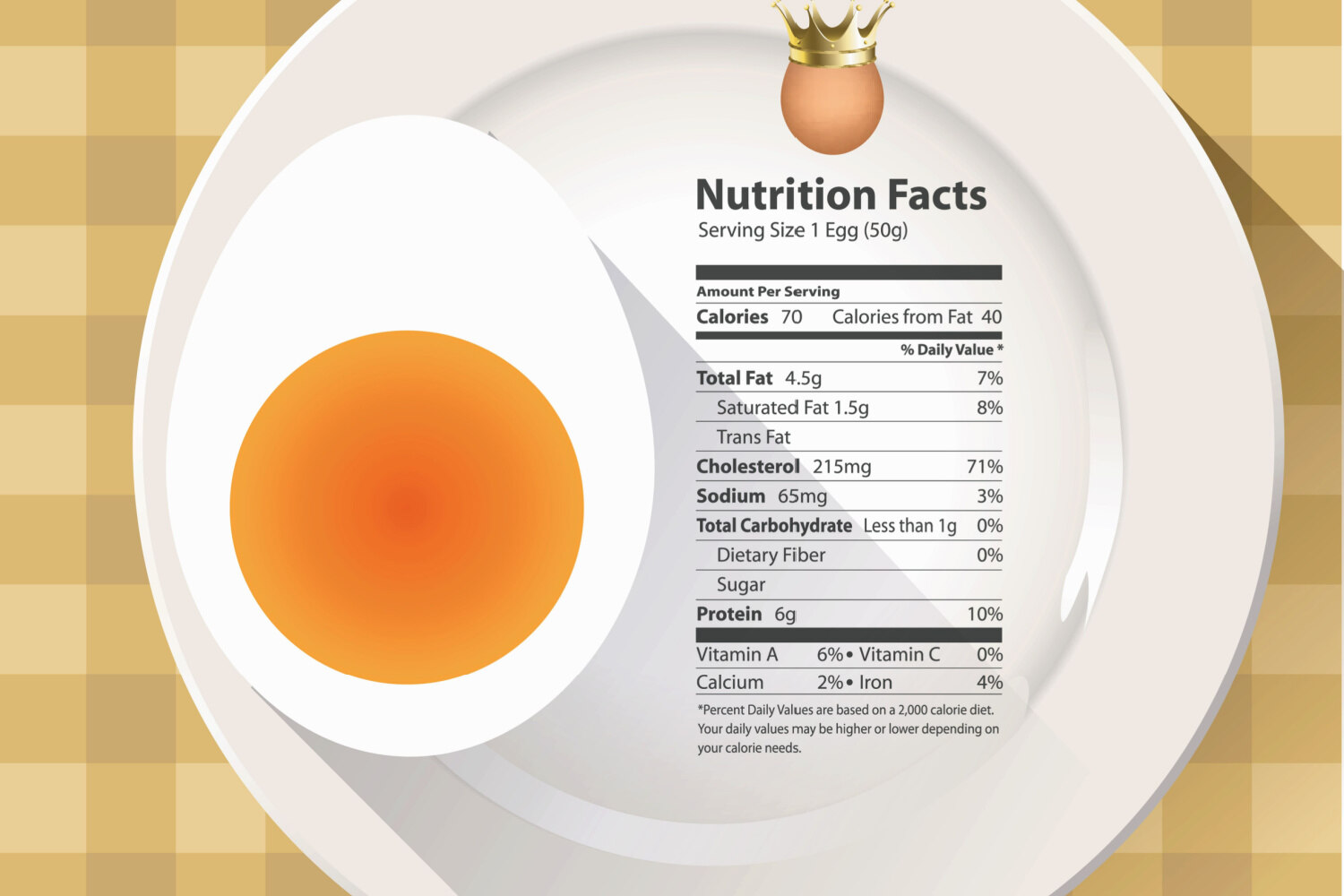 Egg Benefits For Conception