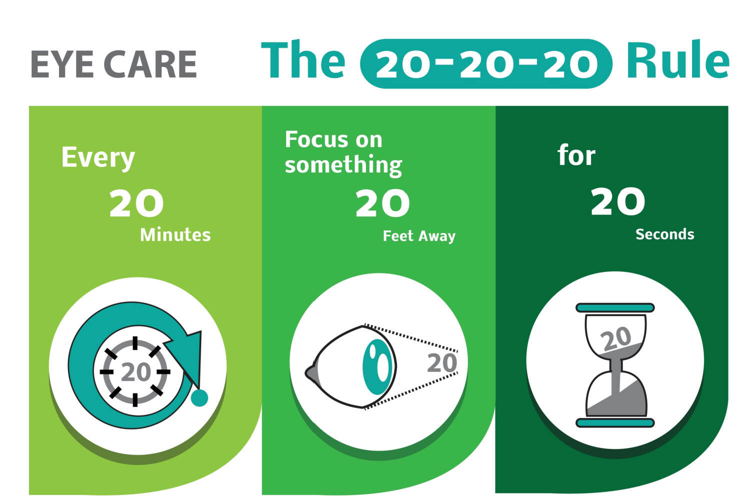 20-20-20 rule eye exercise can be done by adults as well
