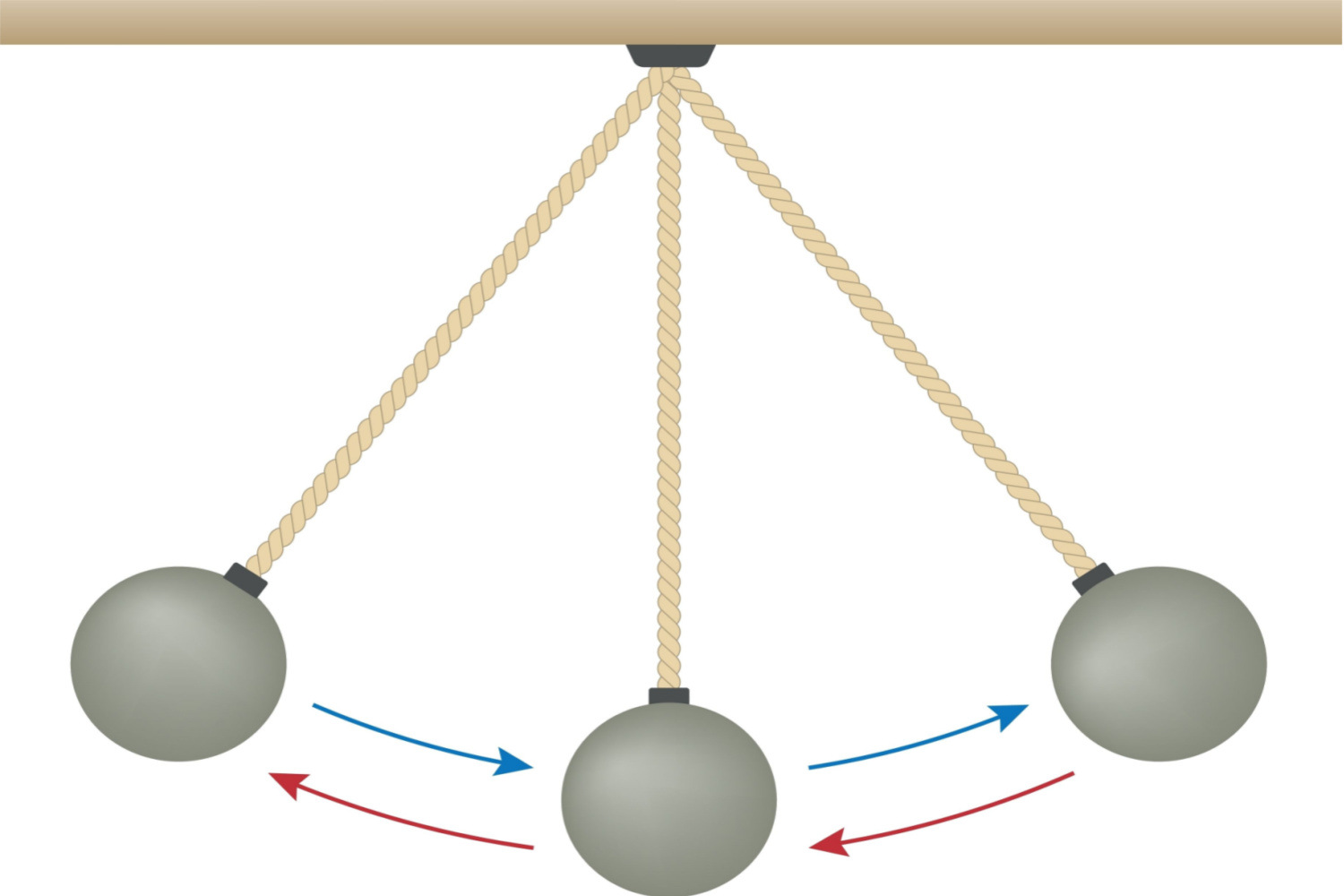 Make a pendulum with a ball and string for this eye exercise