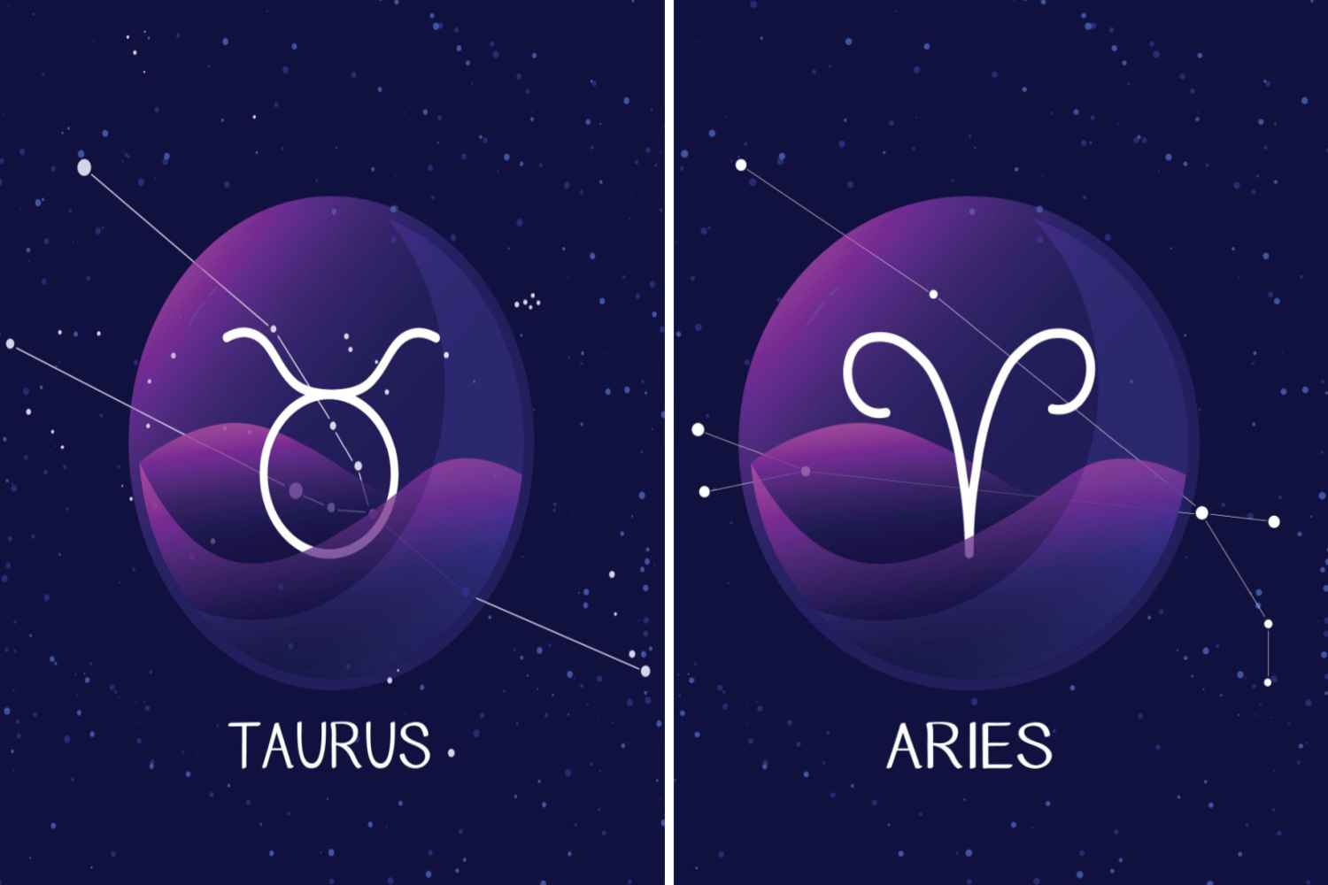 Astrological Signs: Aries And Taurus Babies