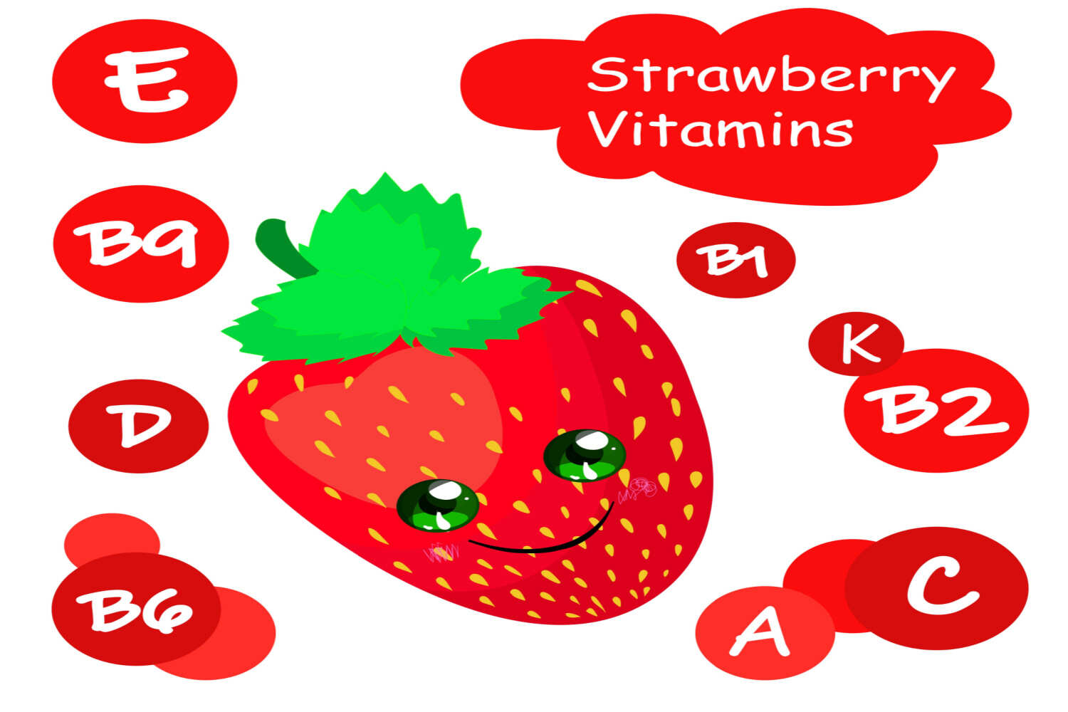 Nutritional Profile Of Strawberries