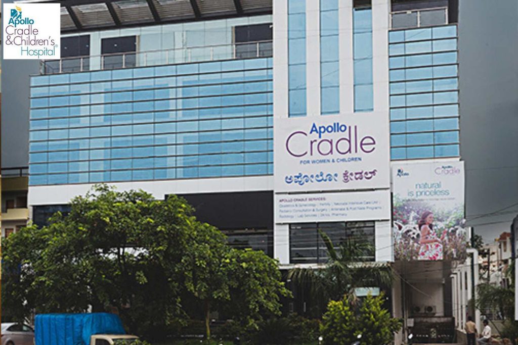 Top 10 Maternity Hospitals in Bangalore in 2024 Being The Parent